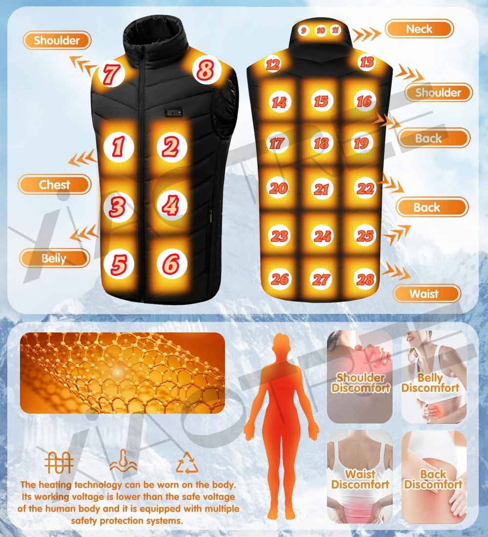 เสื้อกั๊กอุ่นร้อน 28/9 พื้นที่ - Winter Clothing Clearance บทวิจารณ์และราคา